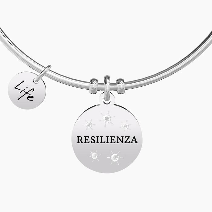 RESILIENZA